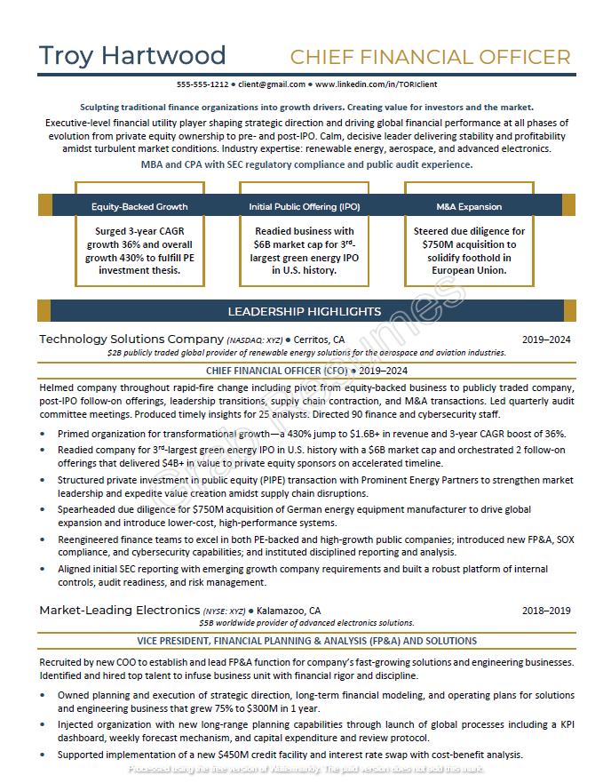 sample resumes Grab Resume